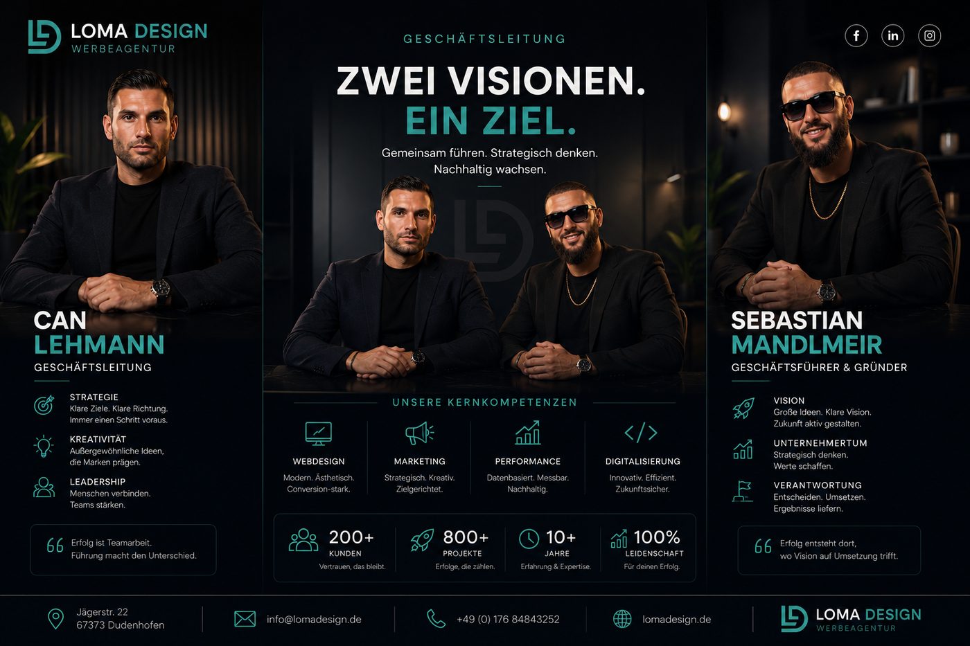Die Geschäftsleitung von LOMADESIGN