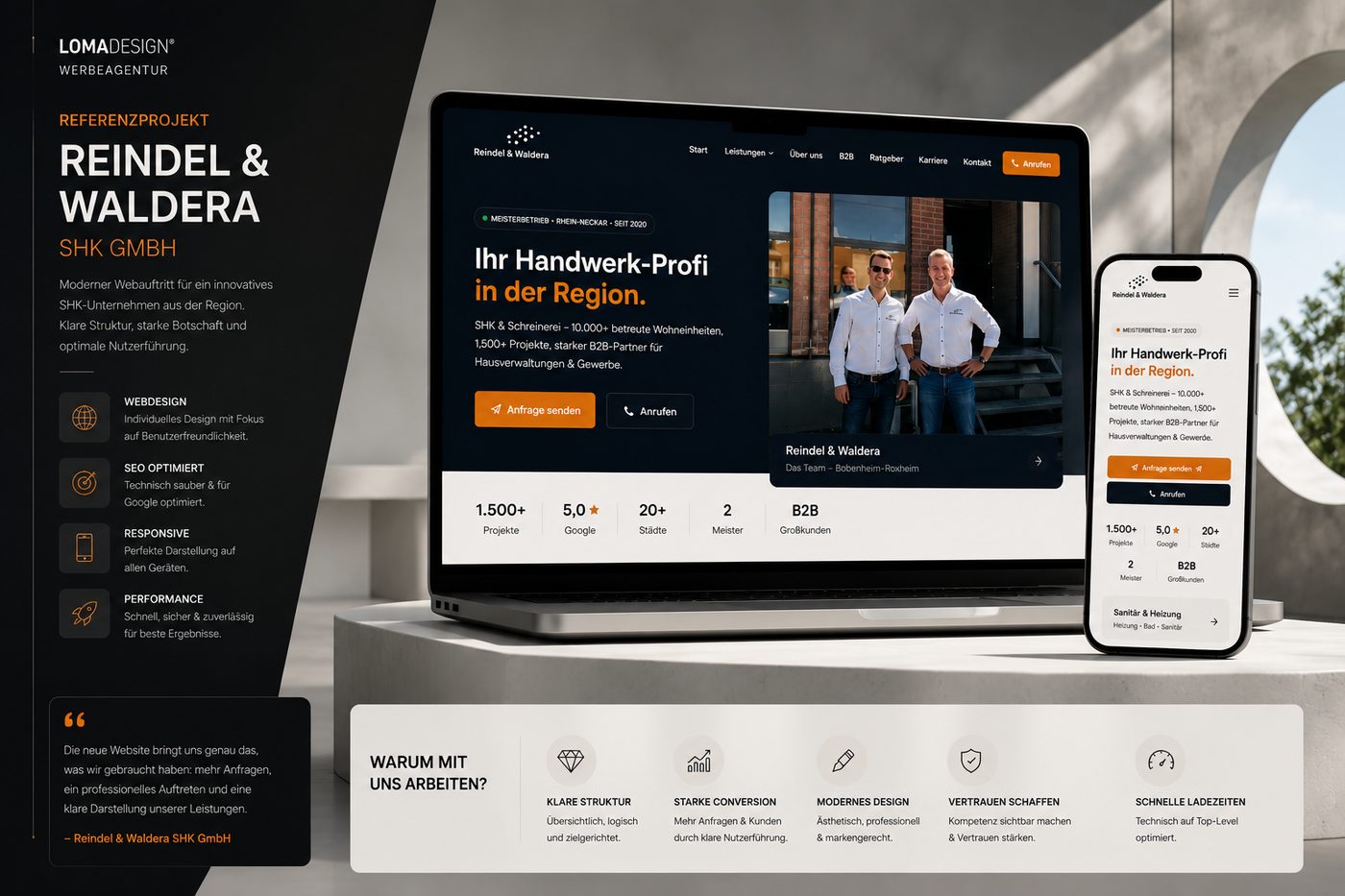 Digitale Lösungen für Handwerk & Bau von LOMADESIGN