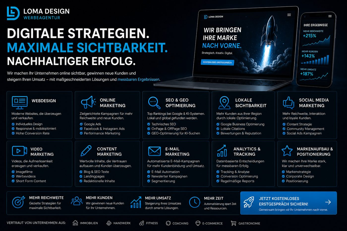 SEO & GEO bei LOMADESIGN — Gefunden werden bei Google und in KI-Antworten. Technik, Struktur, Inhalte — in dieser Reihenfolge.