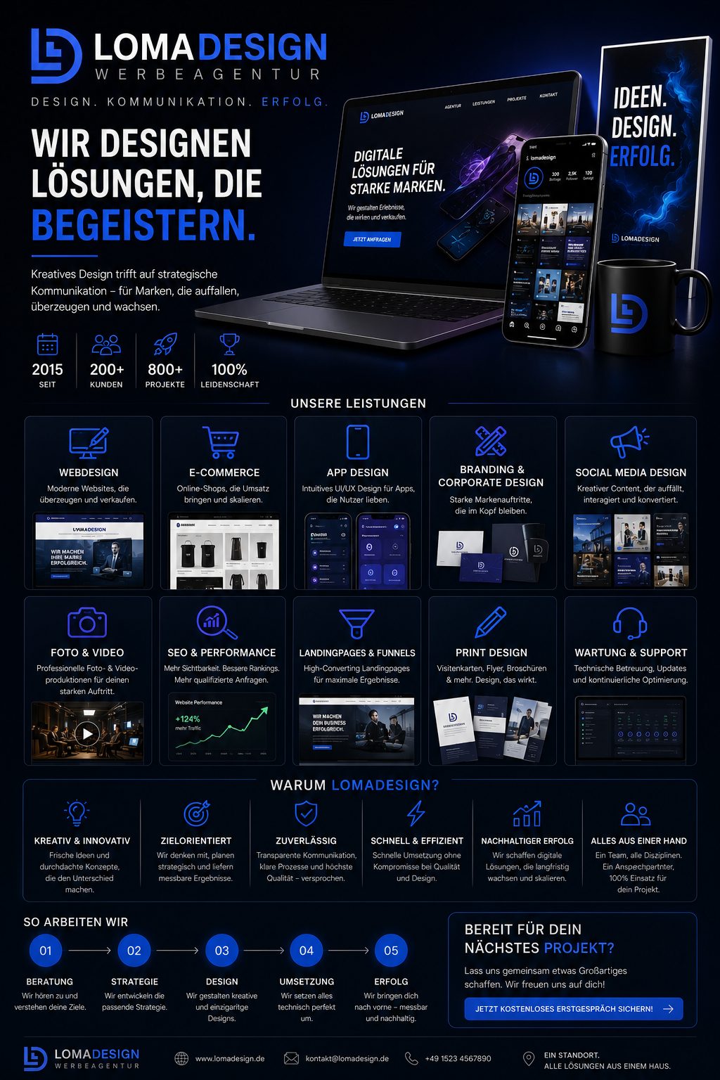 Webdesign & Entwicklung bei LOMADESIGN — Individuelle Websites, Landingpages und Shops. Schnell, barrierearm, auf jedem Gerät.