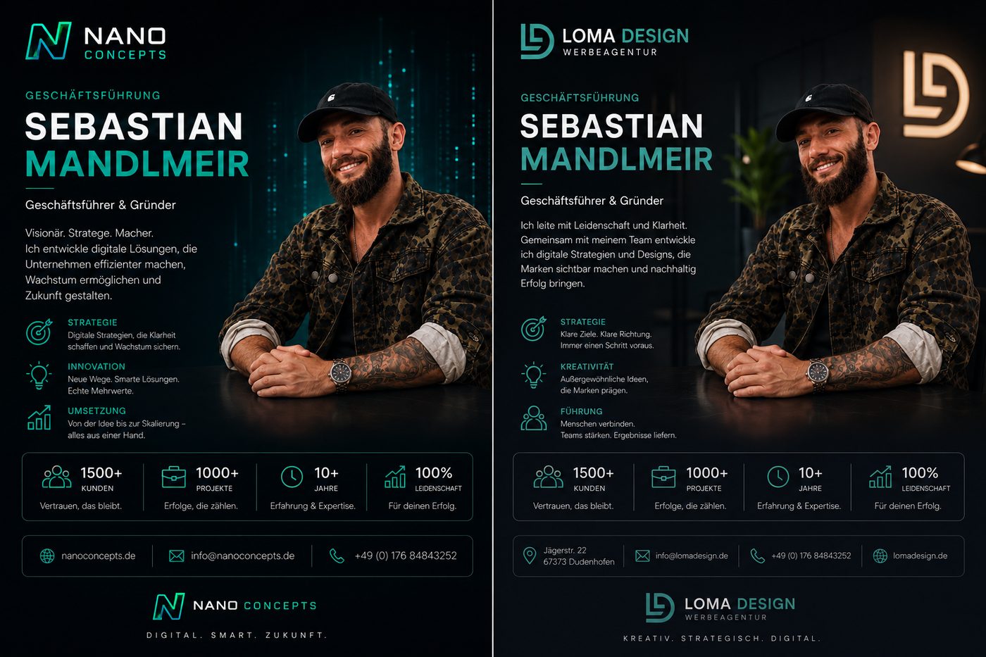 Nano Concepts und LOMADESIGN — Entwicklung und Gestaltung unter einem Dach